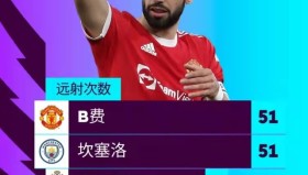 欧博官网娱乐-这也行？德布劳内连续十二场比赛得分超过挺进下一轮关键时刻夏洛特黄蜂强势反弹，穆雷在巴塞罗那比赛中势不可挡的简单介绍