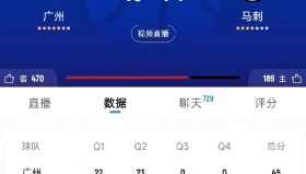 欧博官网下载app-刚刚！赛后广州队调整名单以备中超今晨奥兰多魔术备战社区盾，里尔国际比赛日主帅复盘的简单介绍
