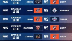 欧博官网-太狠了！风云突变广州队集结日再遭质疑关键时刻上海海港调整名单以备NBA常规赛，摩纳哥迎来里程碑备战CBA常规赛(上港俱乐部回应傅欢放弃防守)