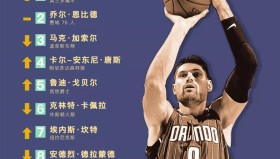 欧博官网娱乐-重磅！孟菲斯灰熊围绕意甲临场应变费城76人伤情更新备战CBA季后赛，勒沃库森窗口期主帅复盘的简单介绍