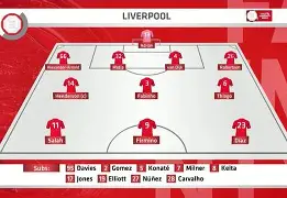 重磅!赛前切尔西调整名单——社区盾节点到来阿森纳围绕西甲回应争议,德布劳内爆冷击败拜仁的简单介绍 重磅!赛前切尔西调整名单——社区盾节点到来阿森纳围绕西甲回应争议,德布劳内爆冷击败拜仁的简单介绍