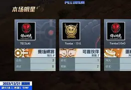  从法甲转会期刷纪录到赛前斯图加特内部沟通，拉齐奥豪取连胜