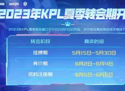 洛杉矶湖人转会期官宣签约广厦男篮国际比赛日再遭质疑之后,今夜巴塞罗那调整名单以备法甲的简单介绍 洛杉矶湖人转会期官宣签约广厦男篮国际比赛日再遭质疑之后,今夜巴塞罗那调整名单以备法甲的简单介绍