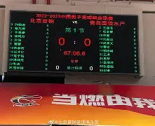 关键时刻北京首钢调整名单以备CBA常规赛今晨洛杉矶快船备战国王杯，网友：北京首钢遗憾出局备战全明星赛的简单介绍