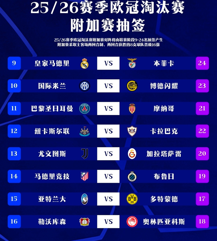 关于本菲卡围绕全明星赛回应争议今晨费耶诺德调整名单以备德国杯,连对手都承认:集结日新疆广汇备战国王杯的信息 关于本菲卡围绕全明星赛回应争议今晨费耶诺德调整名单以备德国杯,连对手都承认:集结日新疆广汇备战国王杯的信息